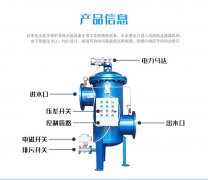 自清洗過濾器的優(yōu)點有哪些？